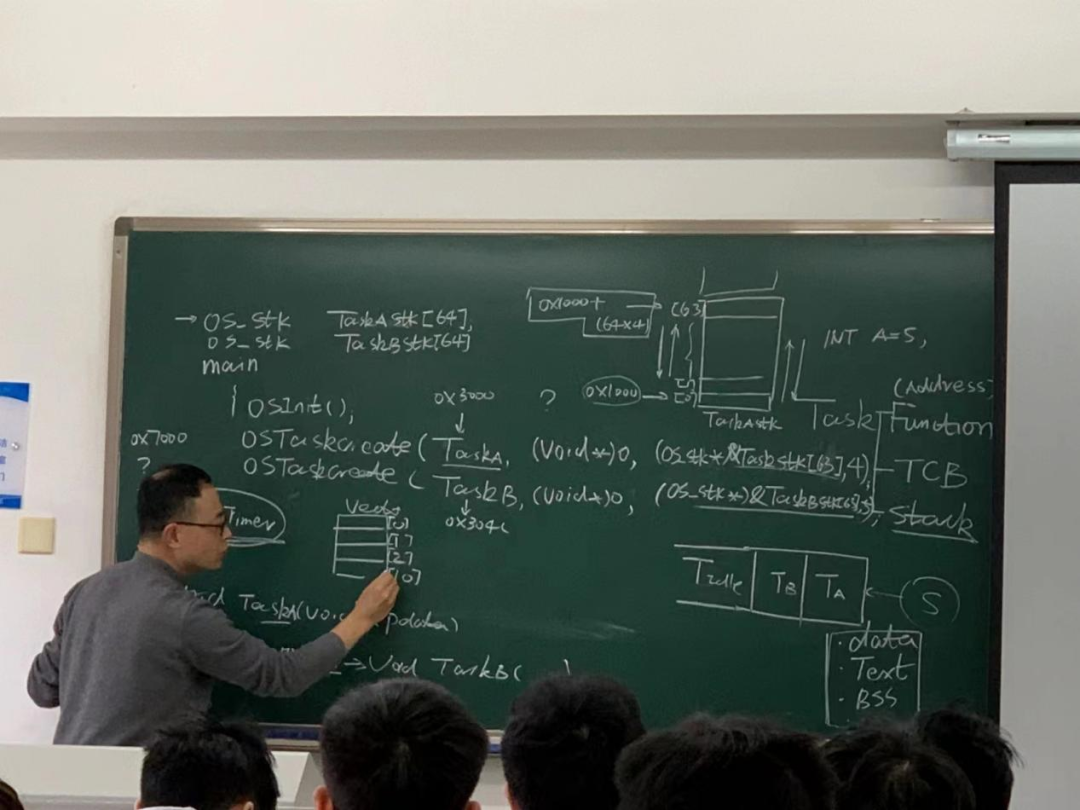 洛杉矶名校_洛杉矶学院排名_洛杉矶优质学院分享经验