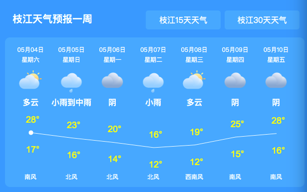 枝江精准天气