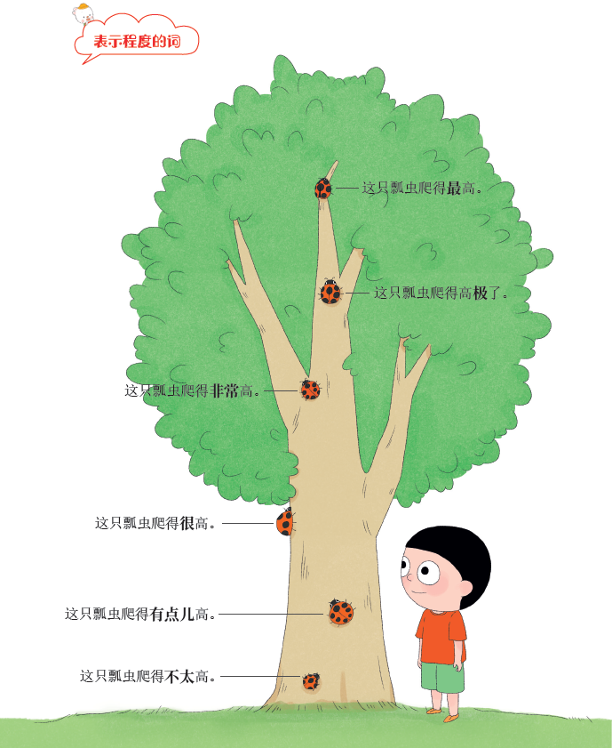 红嘴白牙小孩哭_小孩晚上睡觉不踏实经常醒来哭_小孩学新知识会哭