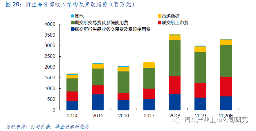 国内现货交易所排名_中国现货交易所排名表_现货交易所名单