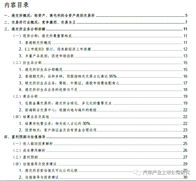 中国现货交易所排名表_国内现货交易所排名_现货交易所名单