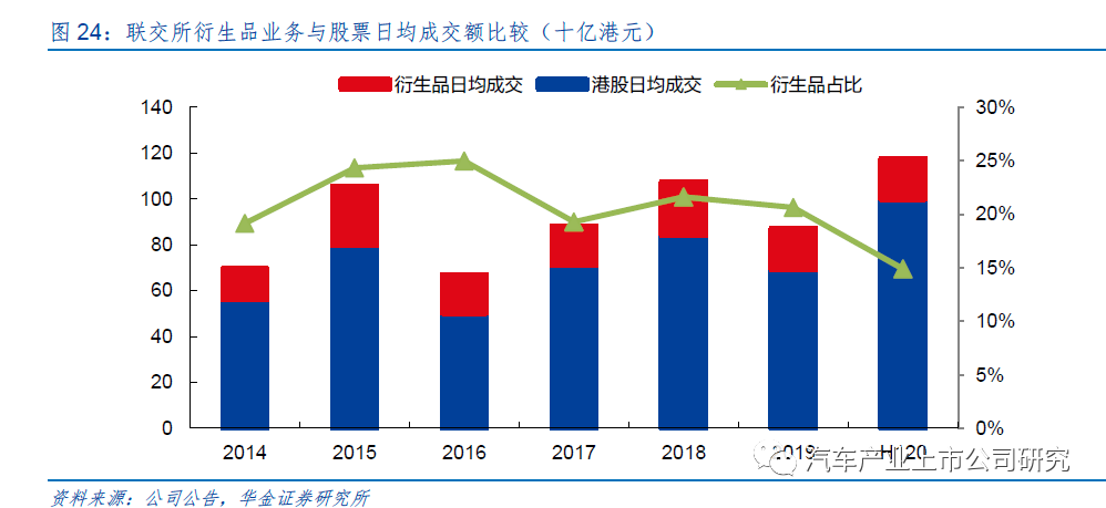 国内现货交易所排名_中国现货交易所排名表_现货交易所名单