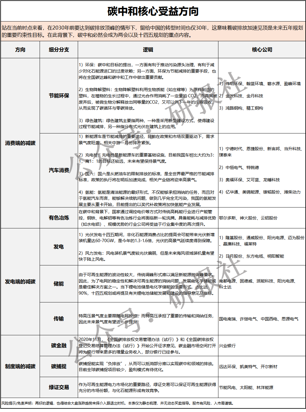 微信截图_20220222165106