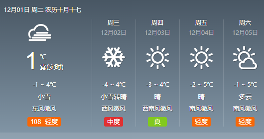 冷哩呛不住兰！降雪、降温、刮大风，快裹好你的袄！(图3)