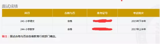 成績查詢-2019上半年教資面試成績已出(圖3)