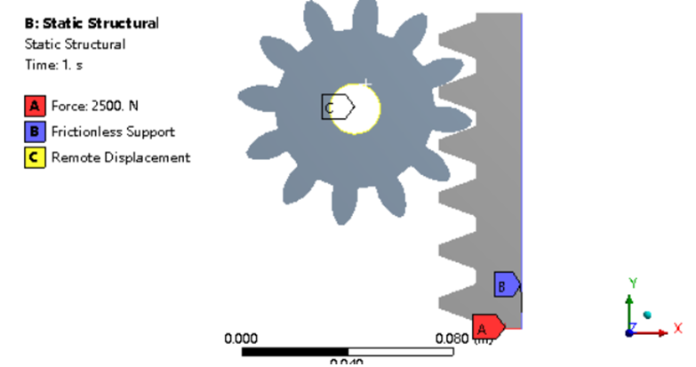 提升有限元分析核心能力，这三类概念思维不可或缺的图4