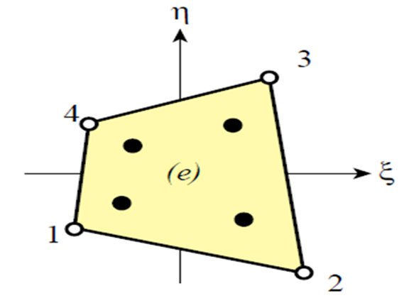 提升有限元分析核心能力，这三类概念思维不可或缺的图6