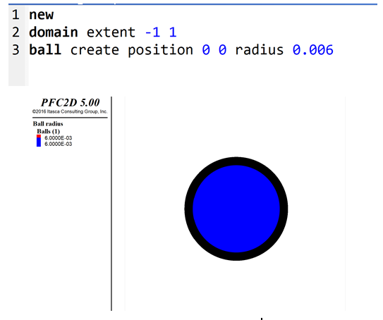 PFC颗粒分析第一步：掌握离散元这些成样方法就够了！的图2