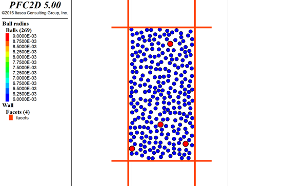 PFC颗粒分析第一步：掌握离散元这些成样方法就够了！的图15