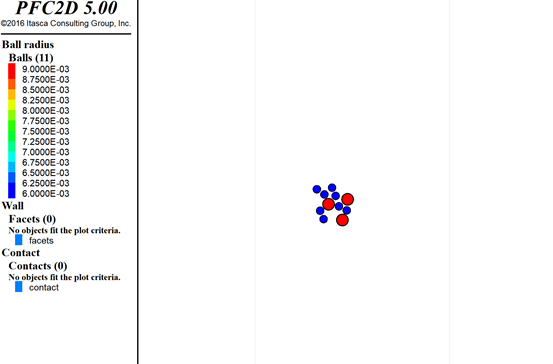 PFC颗粒分析第一步：掌握离散元这些成样方法就够了！的图40