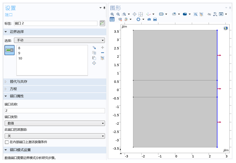 COMSOL光器件仿真，掌握这些控制方程和边界条件就够了的图14