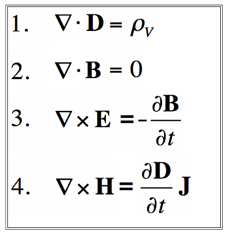 COMSOL光器件仿真，掌握这些控制方程和边界条件就够了的图3