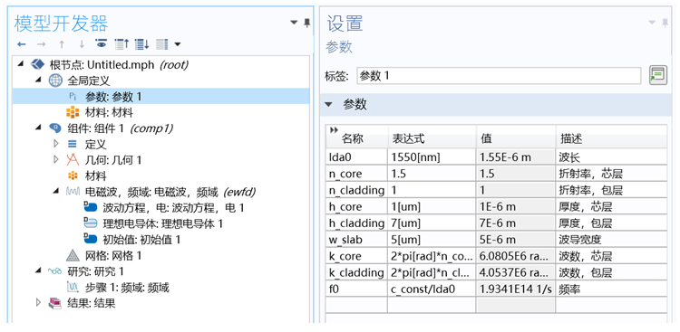 COMSOL光器件仿真，掌握这些控制方程和边界条件就够了的图11