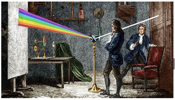 COMSOL光器件仿真，掌握这些控制方程和边界条件就够了的图2