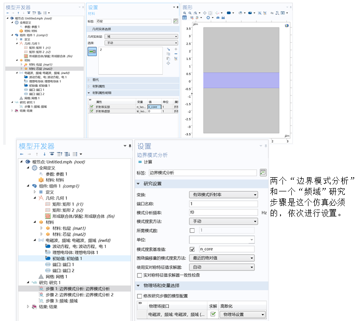 COMSOL光器件仿真，掌握这些控制方程和边界条件就够了的图15