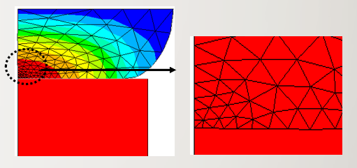 非线性不收敛原因及workbench解决方案的图15