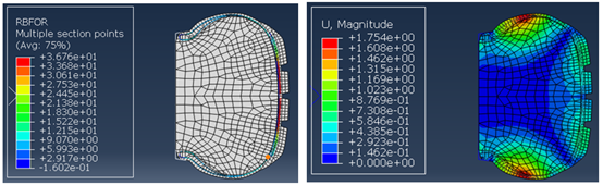 车轮侧偏？聊聊我的子午线轮胎侧偏特性仿真研究的图8