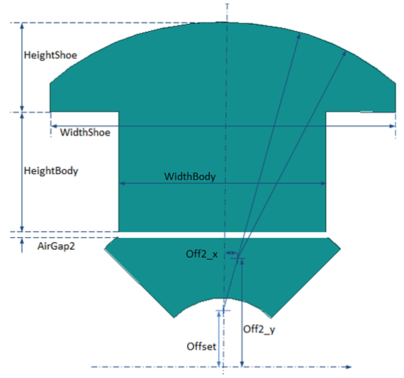 电磁仿真设计RMxprt-6p72s电励磁凸极同步电机的图16