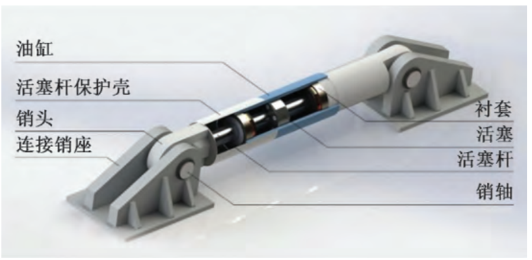 【JY】结构概念之(消能减震黏滞阻尼器)的图4