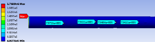 Warning | 固定支撐約束在ANSYS有限元計(jì)算中的三大注意事項(xiàng)的圖5