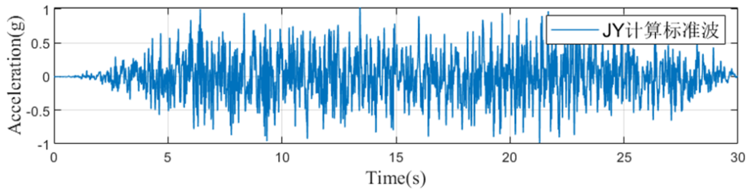【JY】建筑结构施加地震波的方法与理论机理的图6