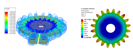 电磁仿真在电气方向的应用及学习经验杂谈的图1