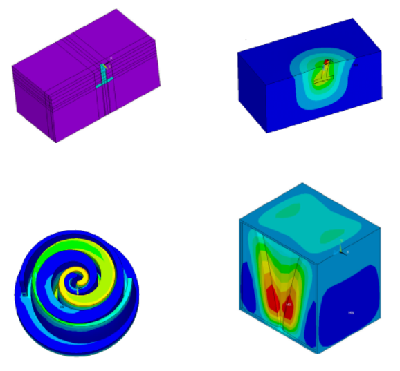 深挖APDL传奇功能，给仿真工程师一个“反悔”的选择的图4