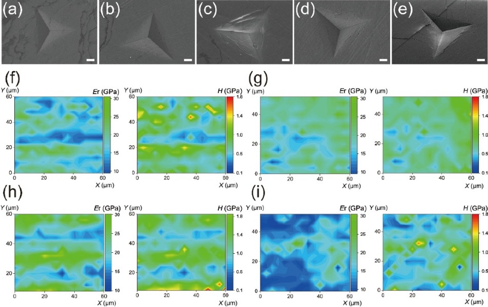 医用诱导骨基质是什么中国科学技术大学俞书宏课题组：基于基质诱导快速矿化法制备耐水类珍珠母复合材料，可作为潜在的致密骨修复材料_https://www.jmylbn.com_新闻资讯_第4张