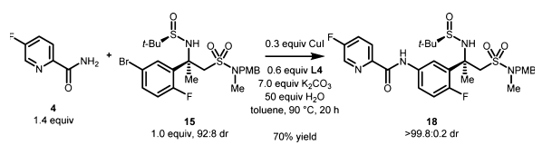 Process Development of Verubecestat 第4张