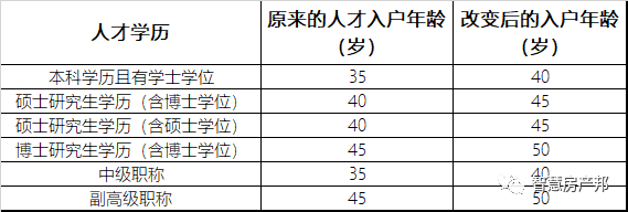 深圳算几线城市啊_深圳为几线城市_深圳是几线城市