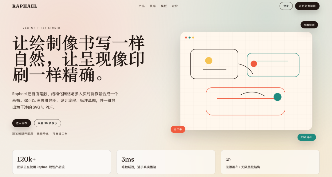 使用 frontend-design skill 后的设计效果