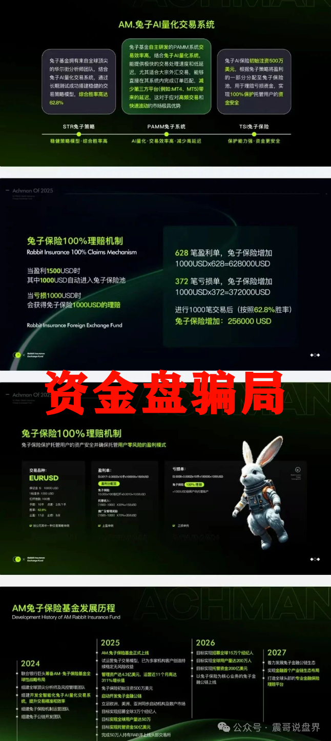 兔子保险基金（ACHMAN阿赫曼）：震哥曝光这个柬埔寨资金盘骗局