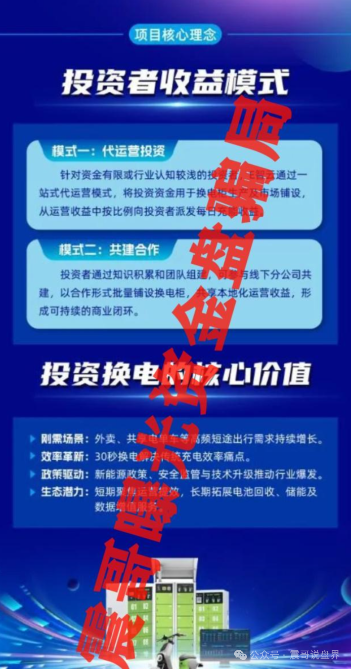 揭秘 | E智云换电：新能源外衣下的资金盘陷阱，别当冤大头！