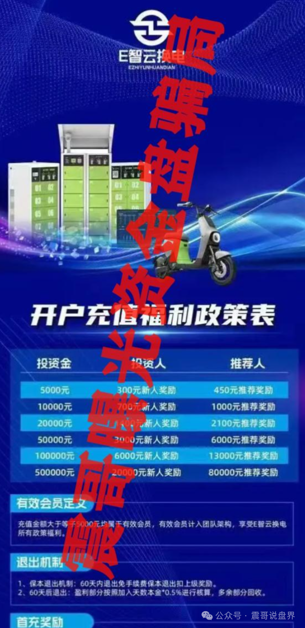 揭秘 | E智云换电：新能源外衣下的资金盘陷阱，别当冤大头！