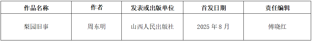公告｜内蒙古作家协会第九届鲁迅文学奖参评作品推荐名单 第6张