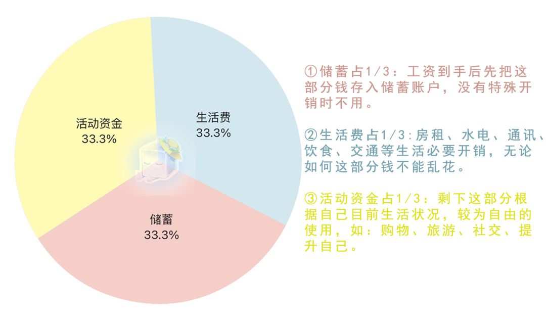下一个购物节是哪一天