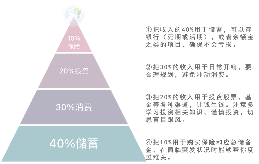 下一个购物节是哪一天