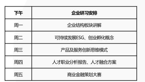 有没有好的创业项目啊给推荐_推荐低金额创业项目_大学创业项目推荐