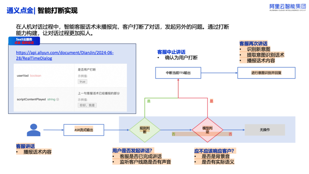 �������ܿͷ���&ldquo;ģ��ʱ��&rdquo;����ģ�������µļ���ԾǨ