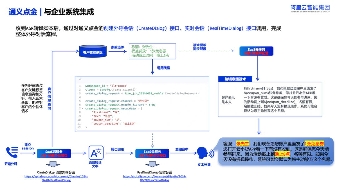 �������ܿͷ���&ldquo;ģ��ʱ��&rdquo;����ģ�������µļ���ԾǨ
