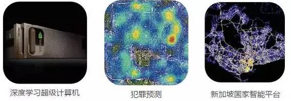 美国《2016-2045年新兴科技趋势报告》