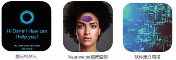 美国《2016-2045年新兴科技趋势报告》