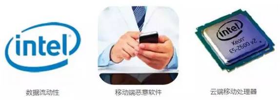 美国《2016-2045年新兴科技趋势报告》