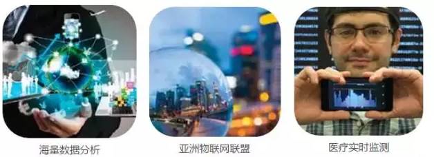 美国《2016-2045年新兴科技趋势报告》