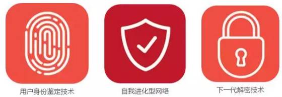 美国《2016-2045年新兴科技趋势报告》