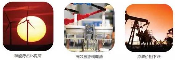 美国《2016-2045年新兴科技趋势报告》