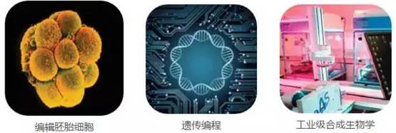 美国《2016-2045年新兴科技趋势报告》