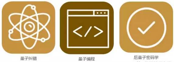 美国《2016-2045年新兴科技趋势报告》