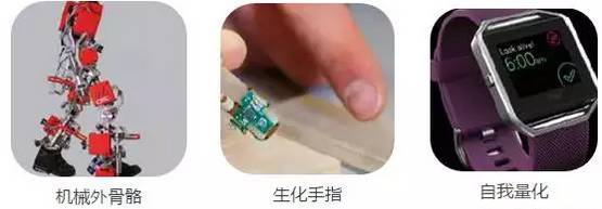 美国《2016-2045年新兴科技趋势报告》