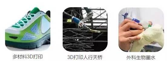 美国《2016-2045年新兴科技趋势报告》